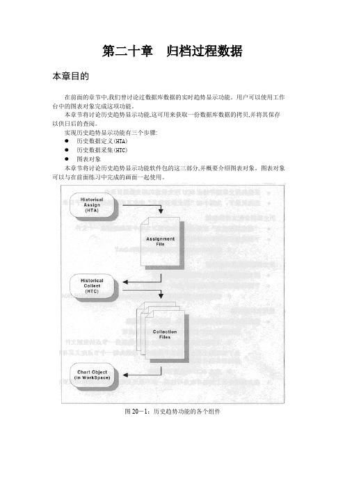 iFIX软件简介 第二十章