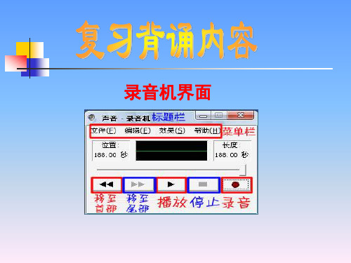 计算机数字化声音编辑