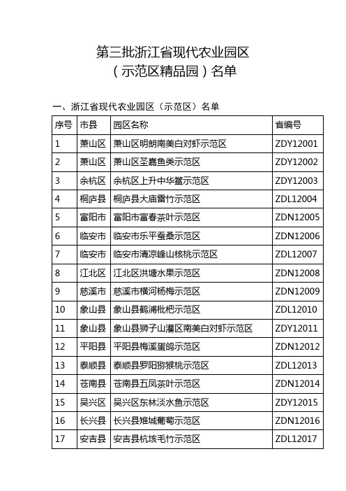 第三批浙江省现代农业园区名单