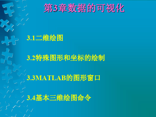 matlab数据可视化