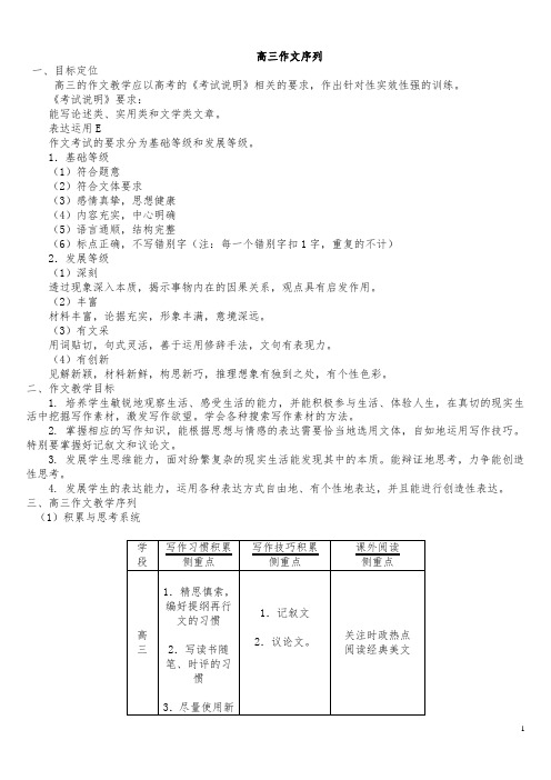 高三作文序列化教学体系