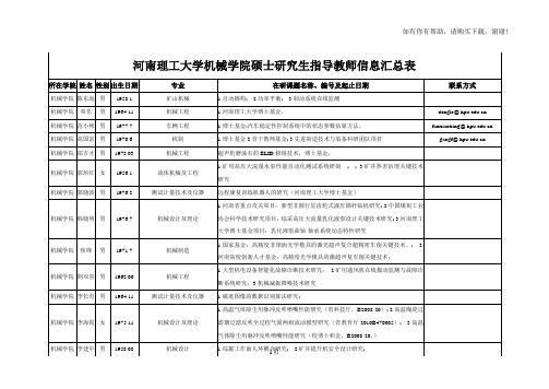 河南理工大学机械学院硕士研究生指导教师信息汇总表