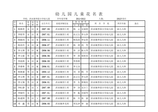 幼儿园儿童花名册