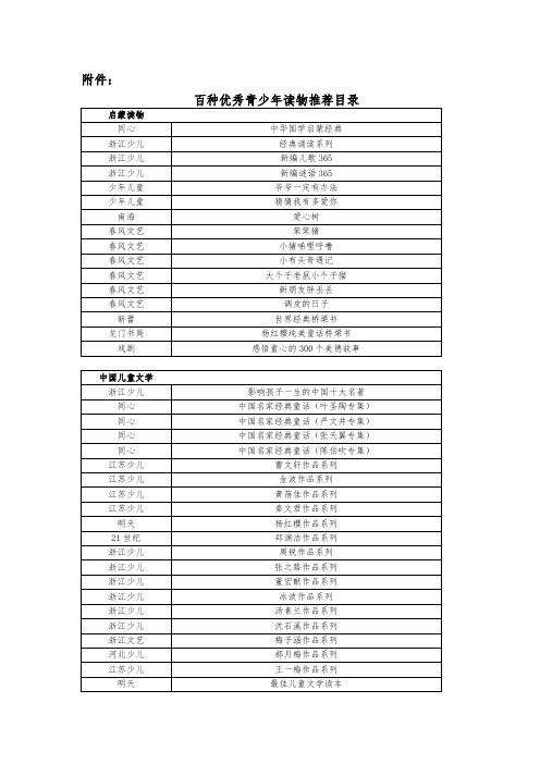 100本少年儿童书籍