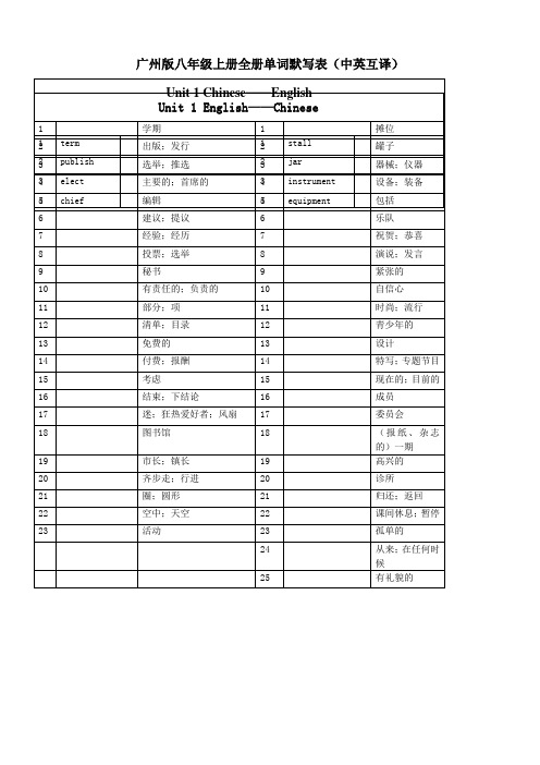 广州版八年级上册全册单词默写表(中英互译)