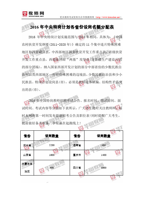 2016年中央特岗教师招聘计划各省份设岗名额分配