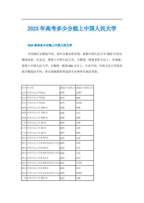 2023年高考多少分能上中国人民大学