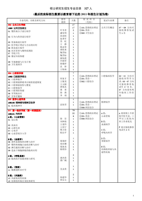 硕士研究生招生专业目录