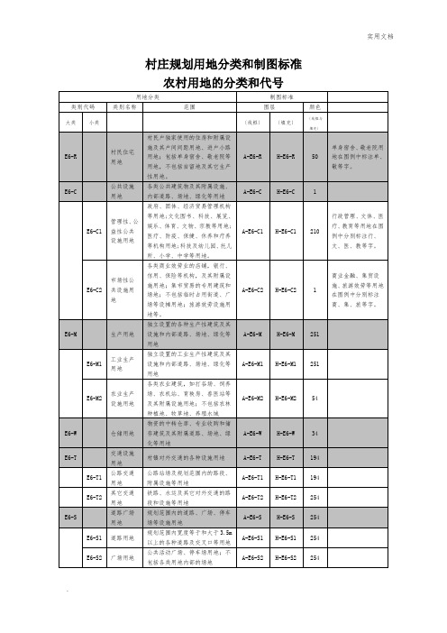 新版村庄规划用地分类和制图标准