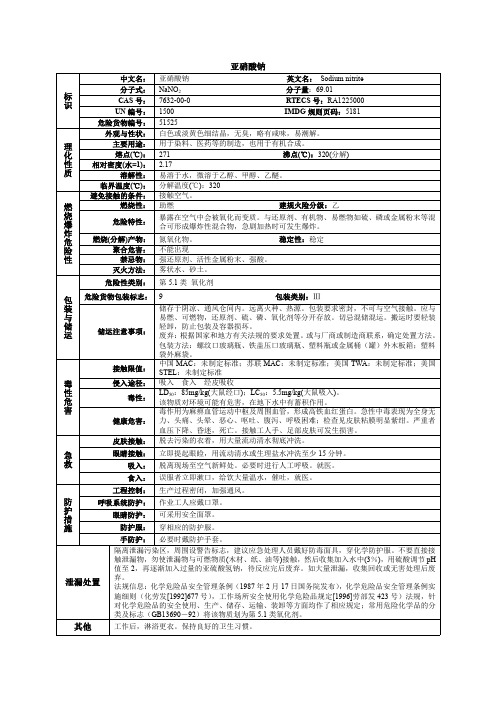 亚硝酸钠化学品安全技术说明书MSDS