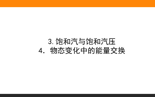 高中物理选修三课件9.3-4饱和汽与饱和汽压