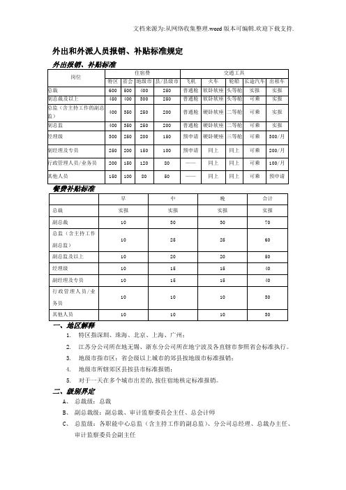 企业外出和外派人员报销、补贴标准规定