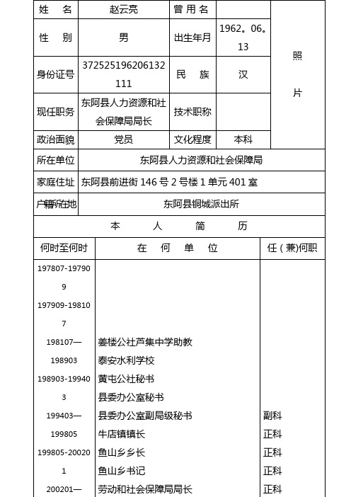 法人登记表【范本模板】