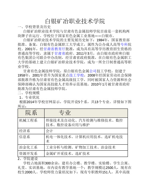 白银矿冶职业技术学院