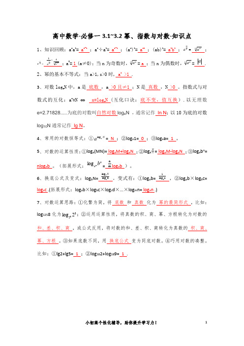 高中数学-必修一3.1~3.2幂、指数与对数-知识点