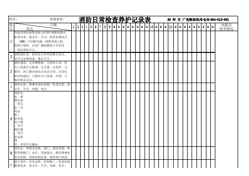 消防日常检查养护记录表