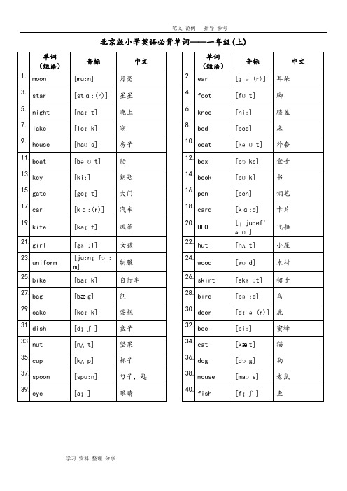 北京版小学英语1至6年级词汇(带音标)_英汉