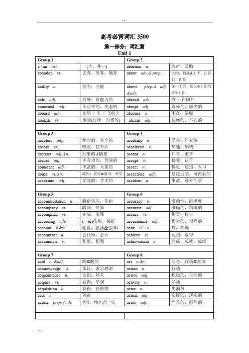 高考英语必背词汇3500