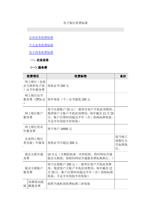 中国工商银行电子银行收费标准