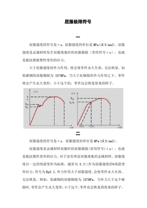 屈服极限符号