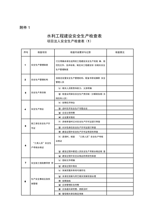 水利工程安全生产检查表格