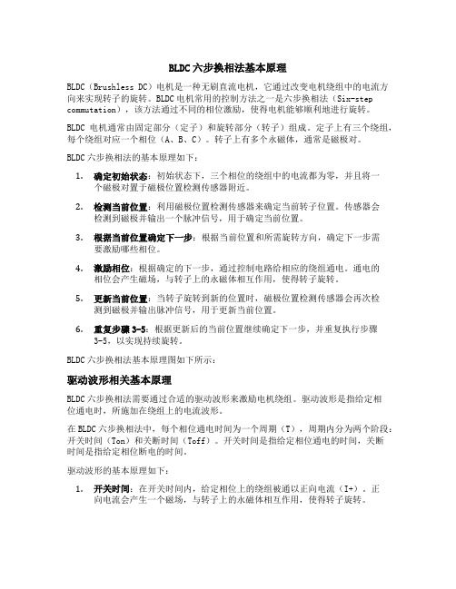 bldc六步换相法基本原理及驱动波形