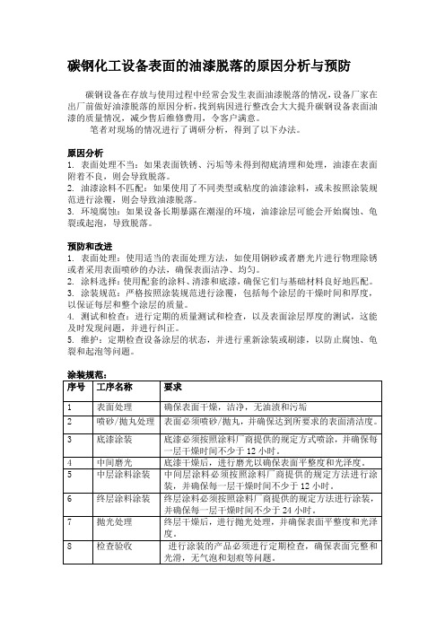 碳钢化工设备表面的油漆脱落的原因分析与预防