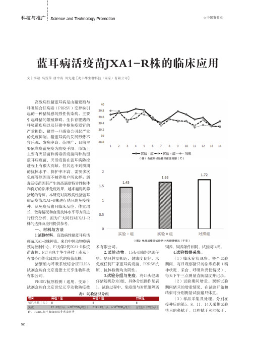 蓝耳病活疫苗jxa1-r株的临床应用