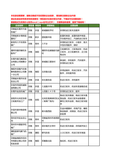 新版河南省机动三轮车工商企业公司商家名录名单联系方式大全41家