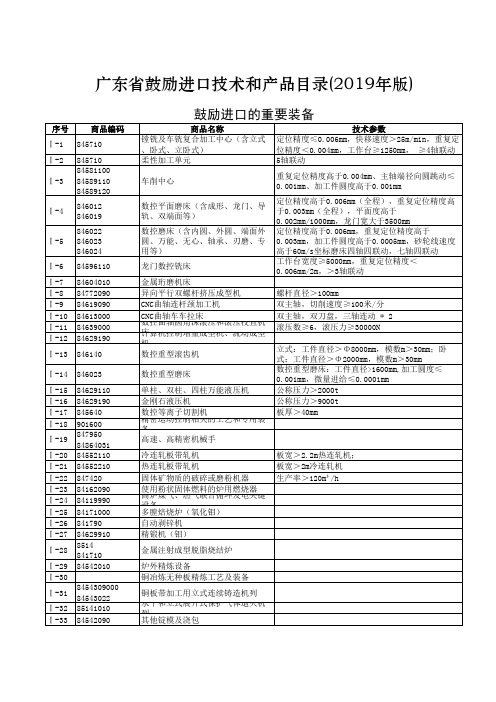 广东省鼓励进口技术和产品目录(2019年版)