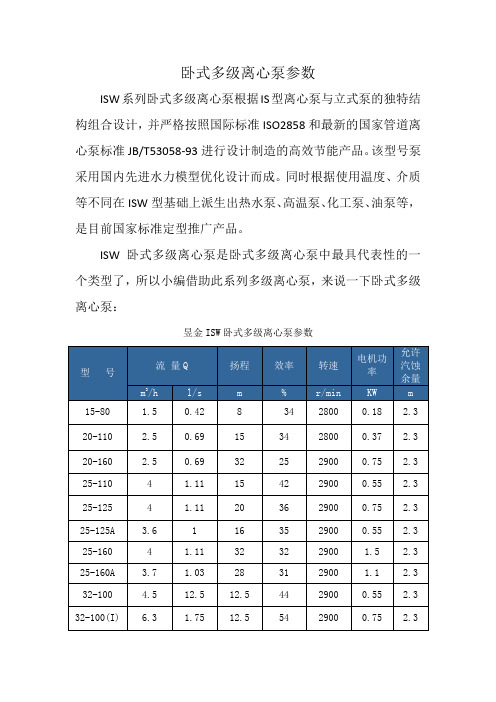 卧式多级离心泵参数