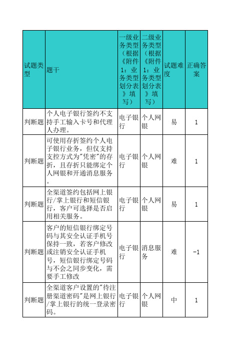 电子银行