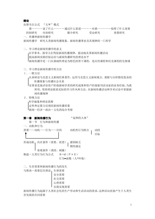 童兵《理论新闻传播学导论》重点笔记