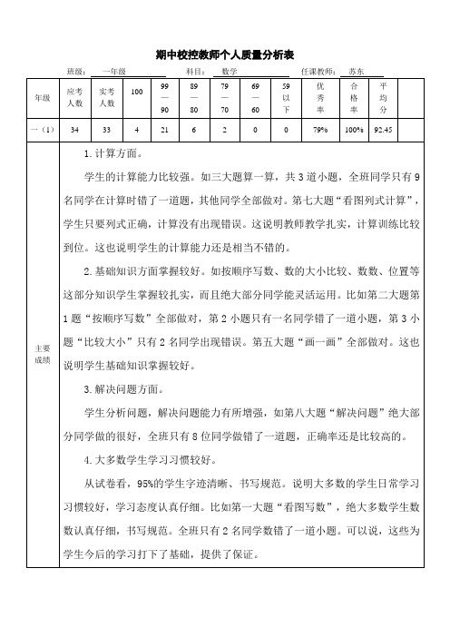 一年级 数学期中考试教师个人质量分析