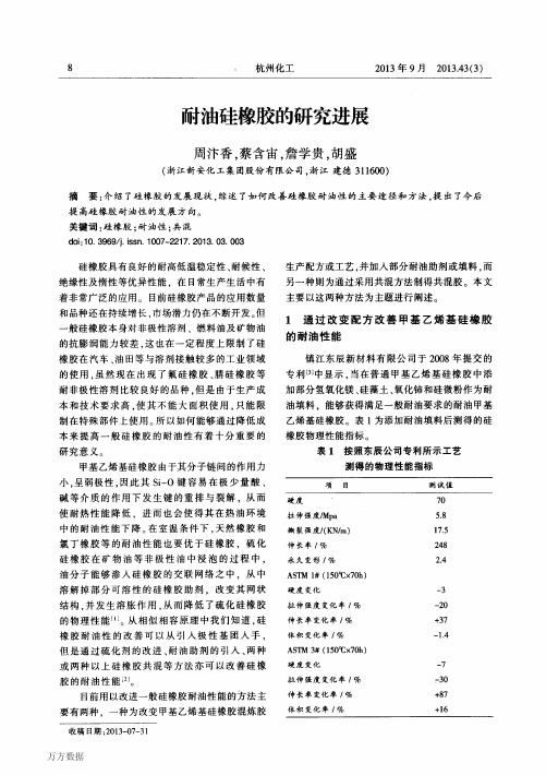 耐油硅橡胶的研究进展