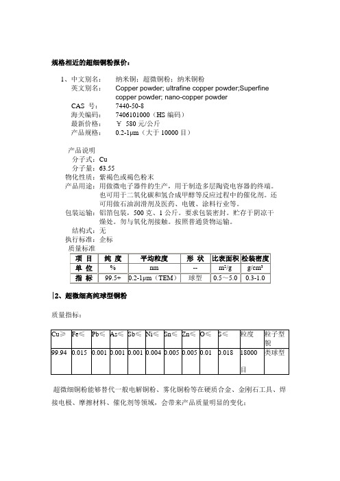 铜粉分类及报价