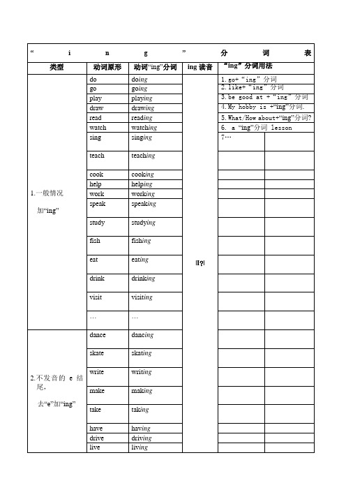 牛津中小学英语网动名词三单式表