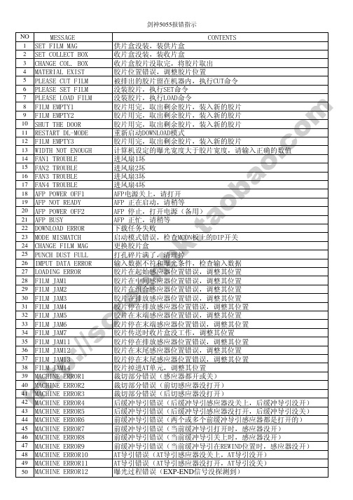 网屏照排机5055报错信息