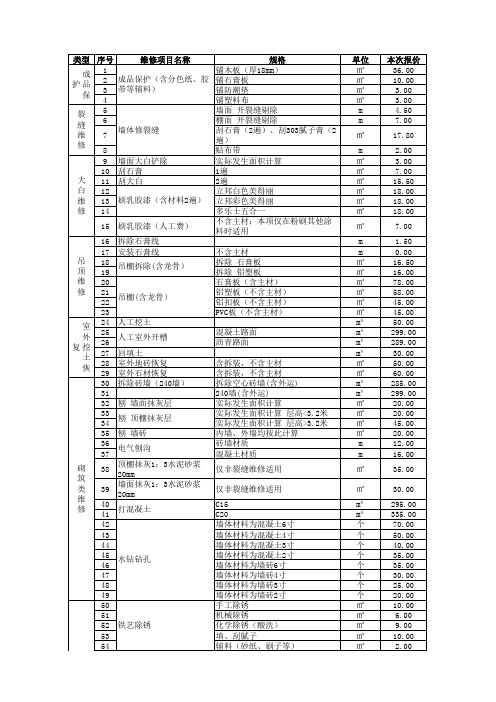 上海爱家房地产零星维修工程清单报价