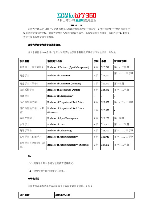 迪肯大学商学与法学院