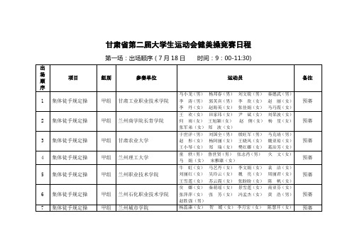 甘肃省第二届大学生运动会健美操竞赛日程