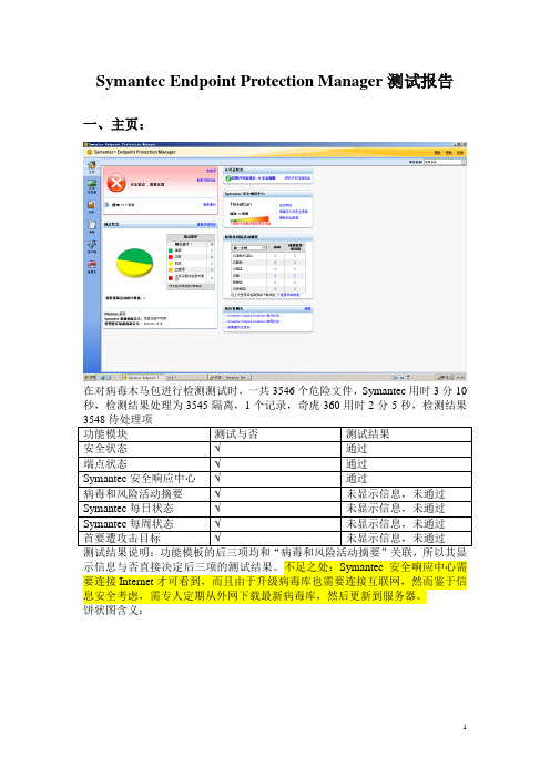 Symantec Endpoint Protection Manager测试报告