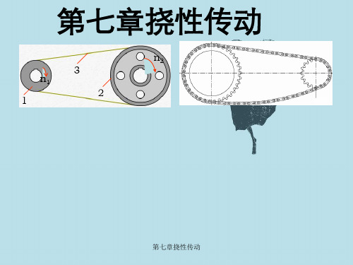 第七章挠性传动