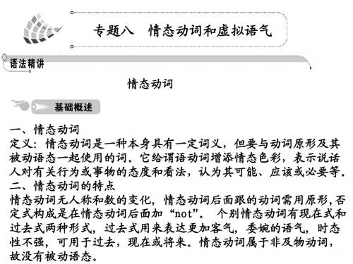 2014高考英语二轮_语法篇专题：专题8__情态动词和虚拟语气