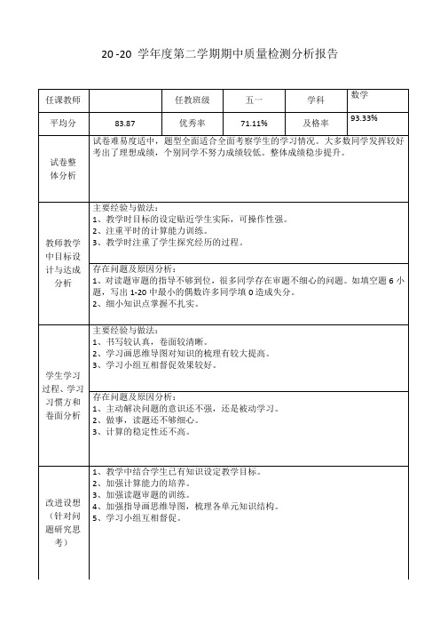 五一班数学期中试卷整体分析