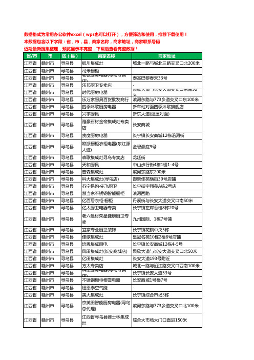 新版江西省赣州市寻乌县橱柜工商企业公司名录名单大全42家