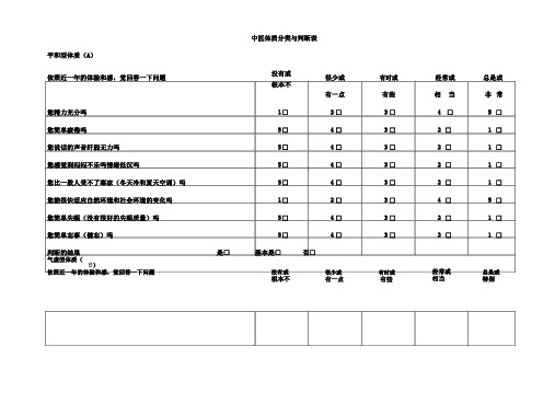 中医体质辨识解析总结计划量表格