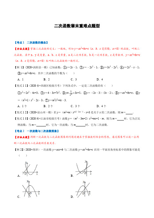 初中数学精品试题：  二次函数章末重难点题型