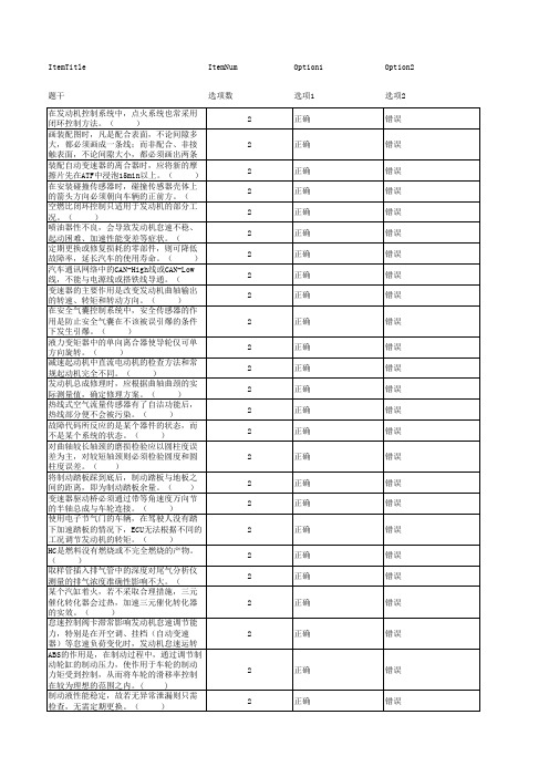 2015年全国职技能大赛理论试题介绍