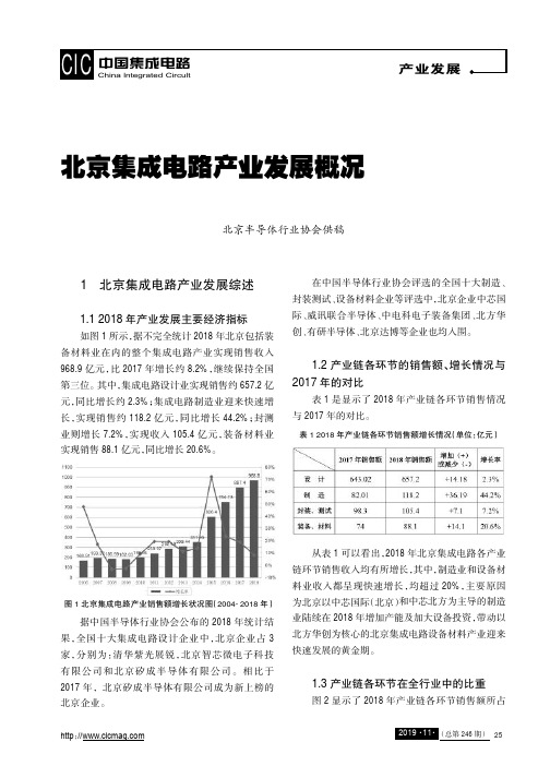 北京集成电路产业发展概况